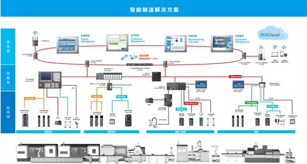 20190118165820_7020.png 20190118165820_7020.png